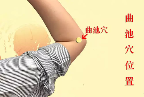 50岁后灸曲池