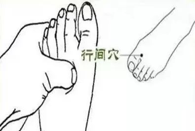 行间穴