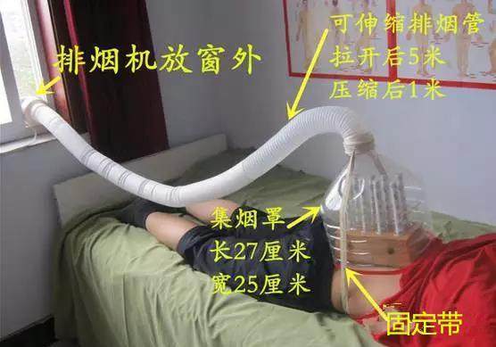 家用艾灸排烟器自制