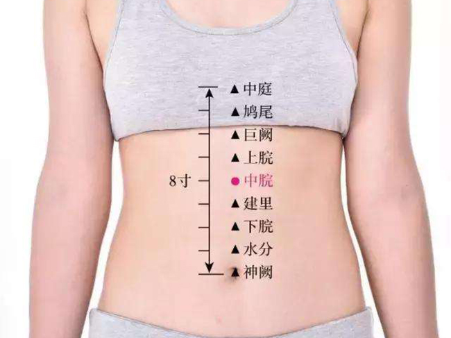 中脘穴