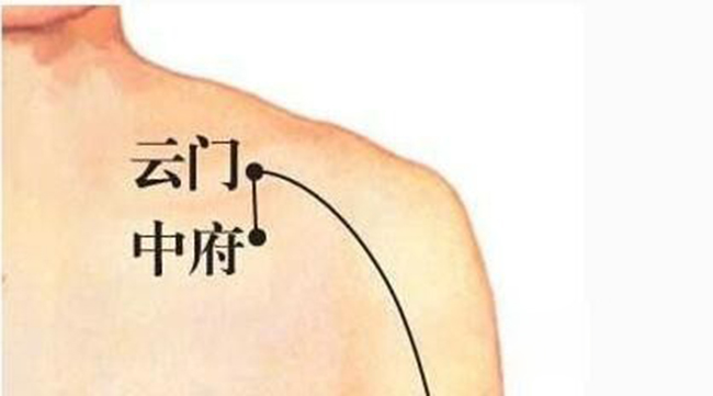  中府穴