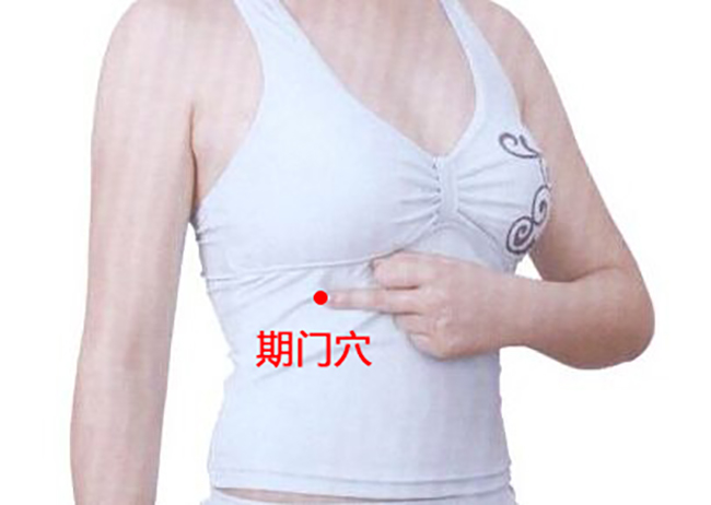期门穴