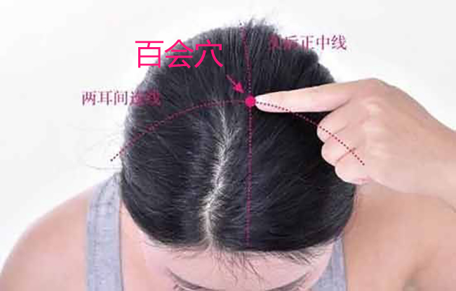 百会穴
