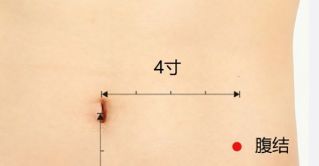 腹结穴