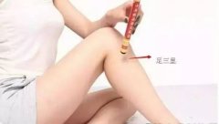 保健艾灸法常用穴位