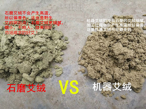 从零开始学艾灸