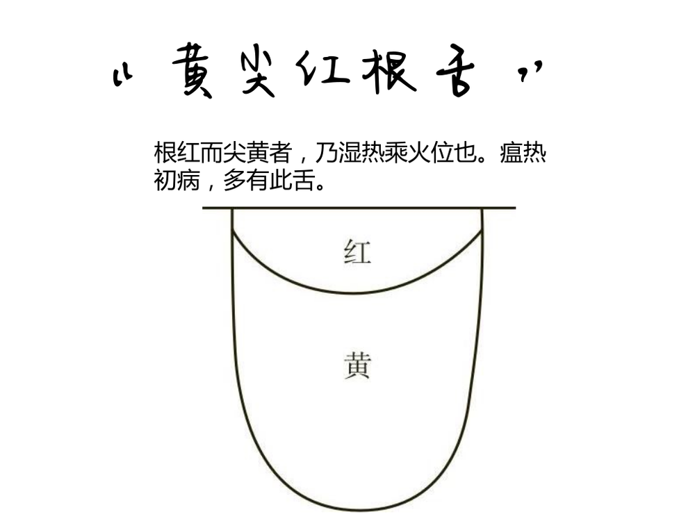 艾灸怎么用