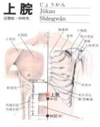 上脘穴:解决胃炎胃痉挛胃溃疡