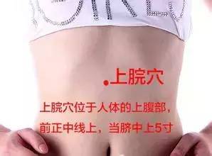 上脘穴