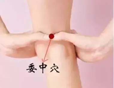 腰间盘突出的艾灸疗法