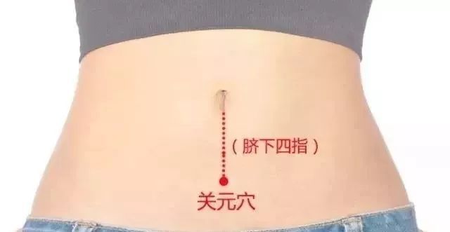 关元穴准确位置图