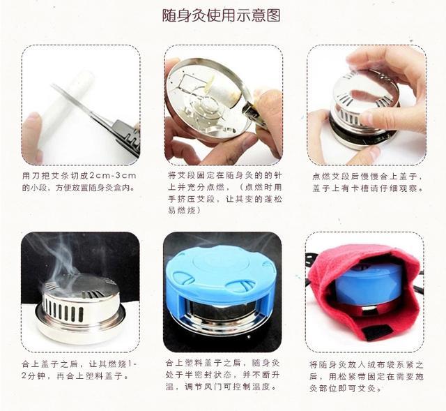 随身灸的用法