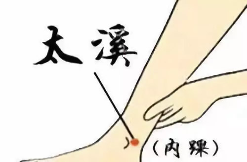 太溪穴艾灸穴位图