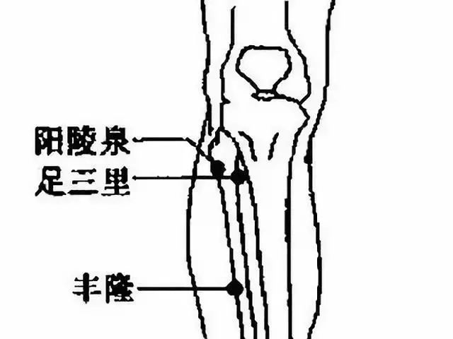 艾灸多久有效果