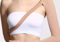 乳腺增生艾灸什么位置