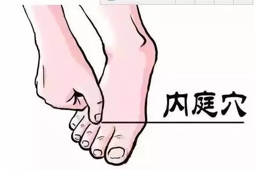 扁平疣怎么治疗好