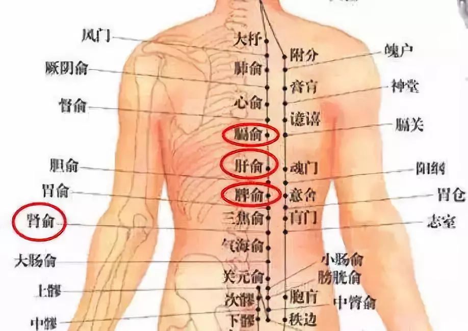 扁平疣怎么治疗好