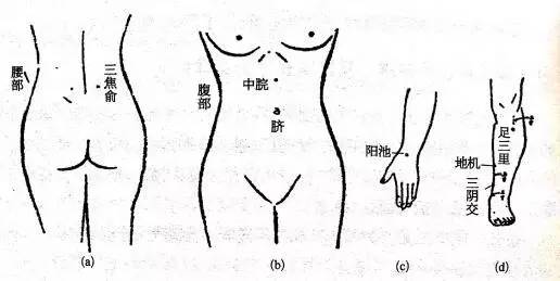妇科炎症自己怎么调理
