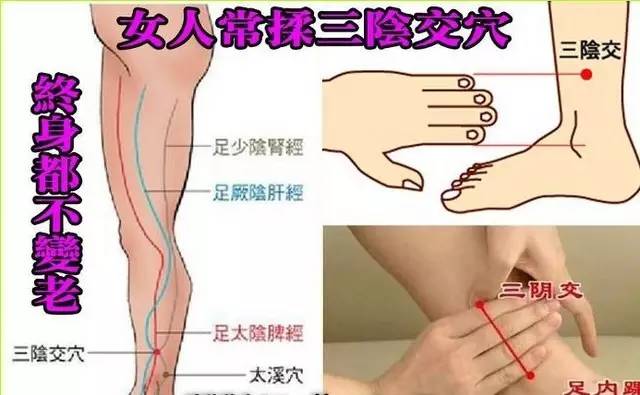 艾灸治疗妇科病