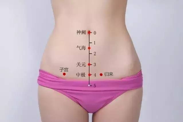 艾灸后妇科病加重了