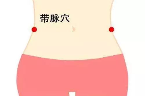 艾灸怎样减肥_艾灸能减肥吗