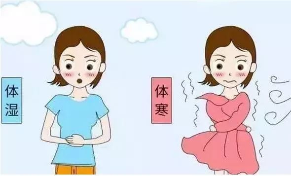 气血不足艾灸哪里_艾灸补气血