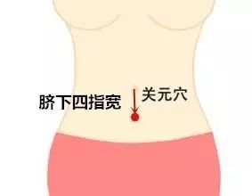 阳虚体质的表现及调养艾灸穴位图
