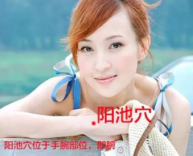 上火艾灸灸哪里下火