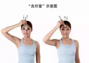 小孩鼻炎艾灸哪个部位
