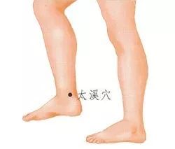 气血不足艾灸哪里
