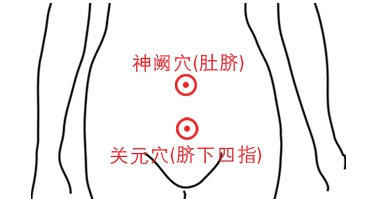 气血不足艾灸哪里
