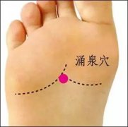 艾灸涌泉可以天天灸吗