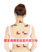阿是穴_阿是穴位置_阿是穴在哪个位置