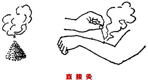 艾炷灸怎么用