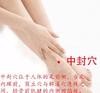 如何养肝护肝排毒艾灸部位图