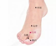 如何养肝护肝排毒艾灸部位图