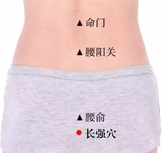 艾灸减肥方法图解