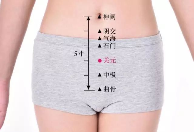 艾灸养生:秋灸关元 春灸气海