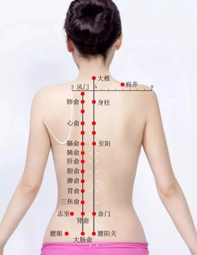 阴虚内热的人可以艾灸吗
