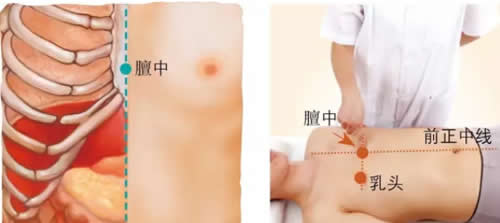心脏不好怎么办?心脏不好艾灸哪里?