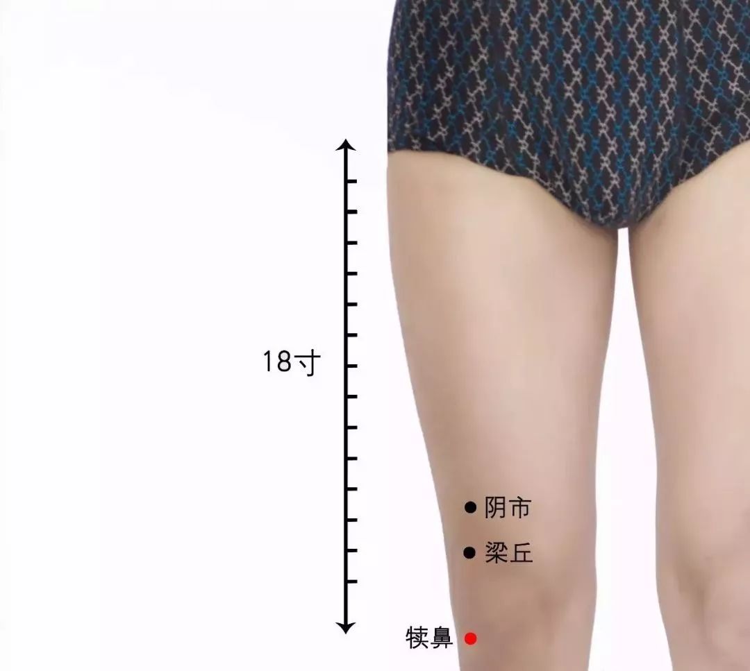 膝盖疼艾灸哪里