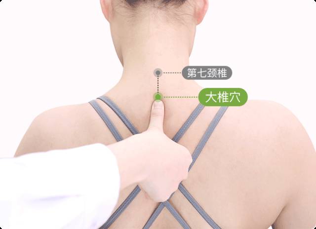 大椎穴