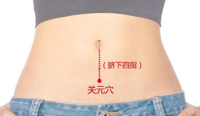 关元穴