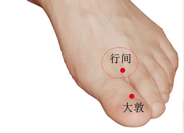 行间穴