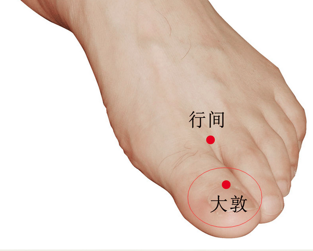 大敦穴