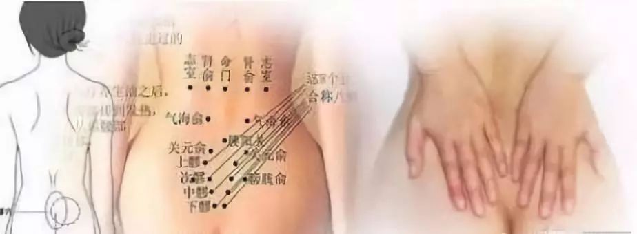 八髎穴