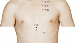 入冬后咳喘频发作艾灸此穴