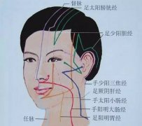 用艾灸治妇科却把色斑灸没了