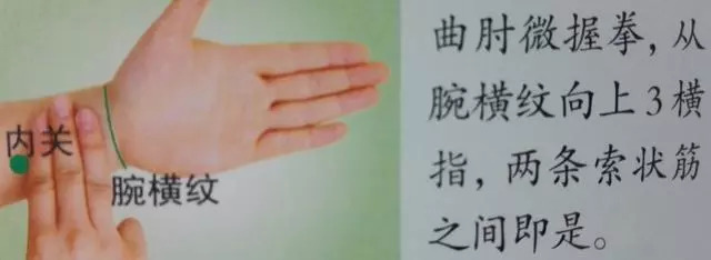 内关
