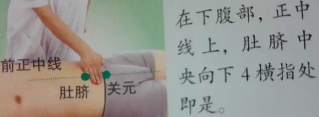 关元